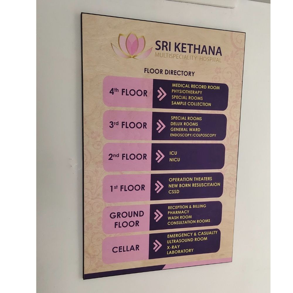 Floor directory for Hospital - Signage